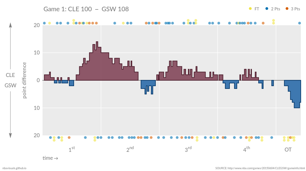 CLEGSW_Game1_1.png