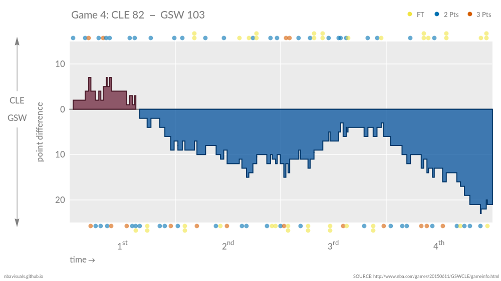 CLEGSW_Game4_1.png