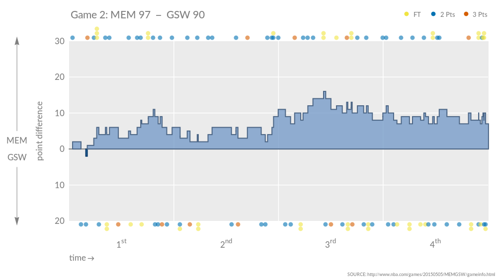 MEMGSW_Game2_1.png
